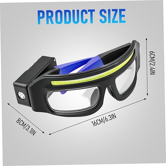 OmniBeamâ„¢ Pro - The Ultimate Wide Angle Headlamp