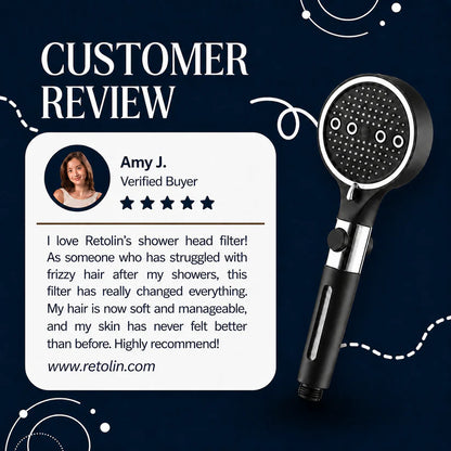 Slomax™ The Filtered Showerhead