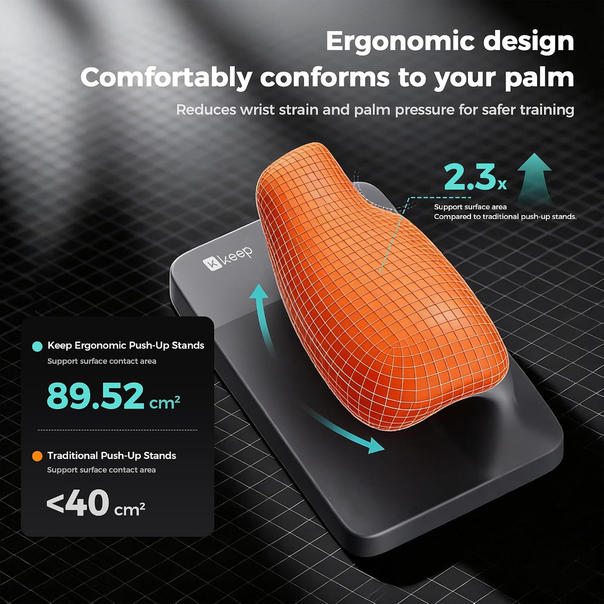 Ergonomic Push-Up Handles 2026