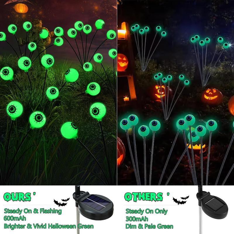 Solar Halloween Eyeball Lights – 2 Pack